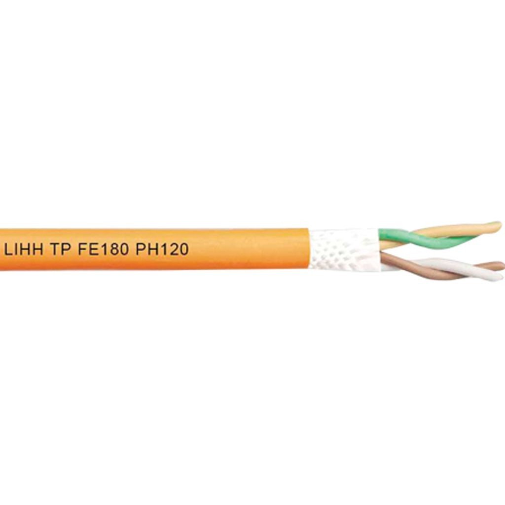 LIHH – TP