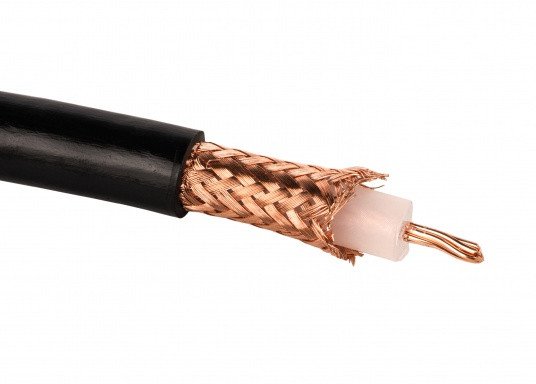 What are Coaxial Cables?